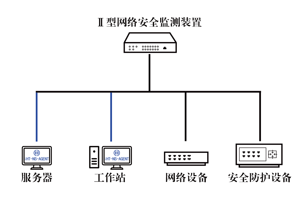 中国·304永利(集团有限公司)-官方网站