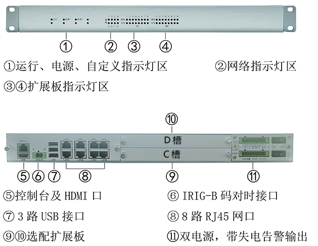 中性S818接线图.jpg