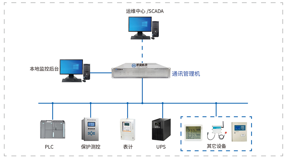 175125367446546401.jpg 轨交.jpg