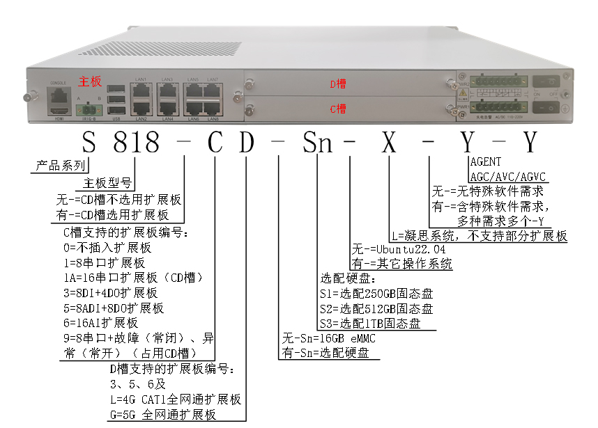 818接线.jpg