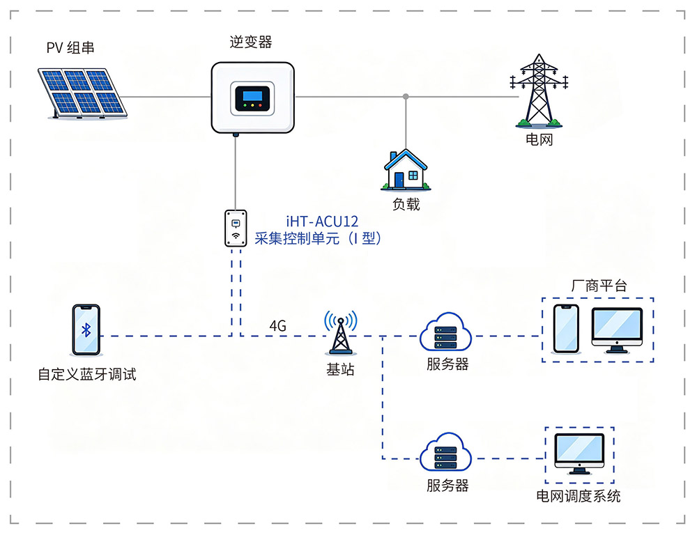 产品手册V8.10-26.jpg